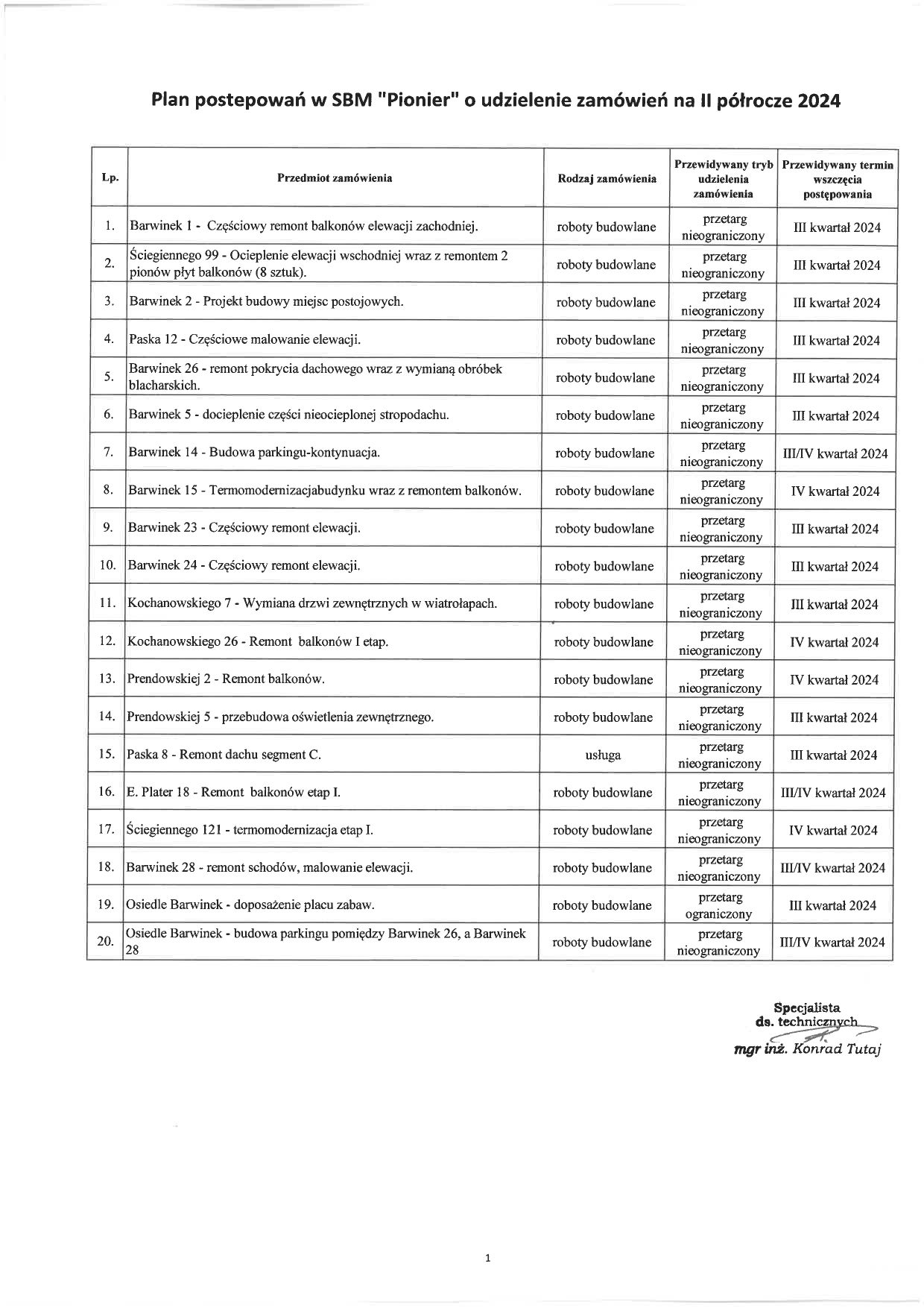 Pan postępowań na II półrocze 2024 page 0001
